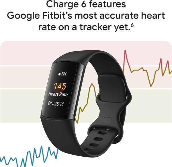 EmpowerFit Tracker with Google