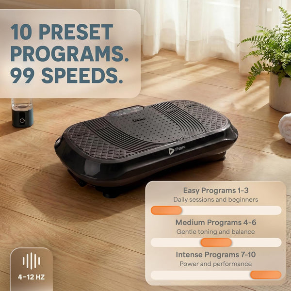 WaveFit Vibration Exercise Plate