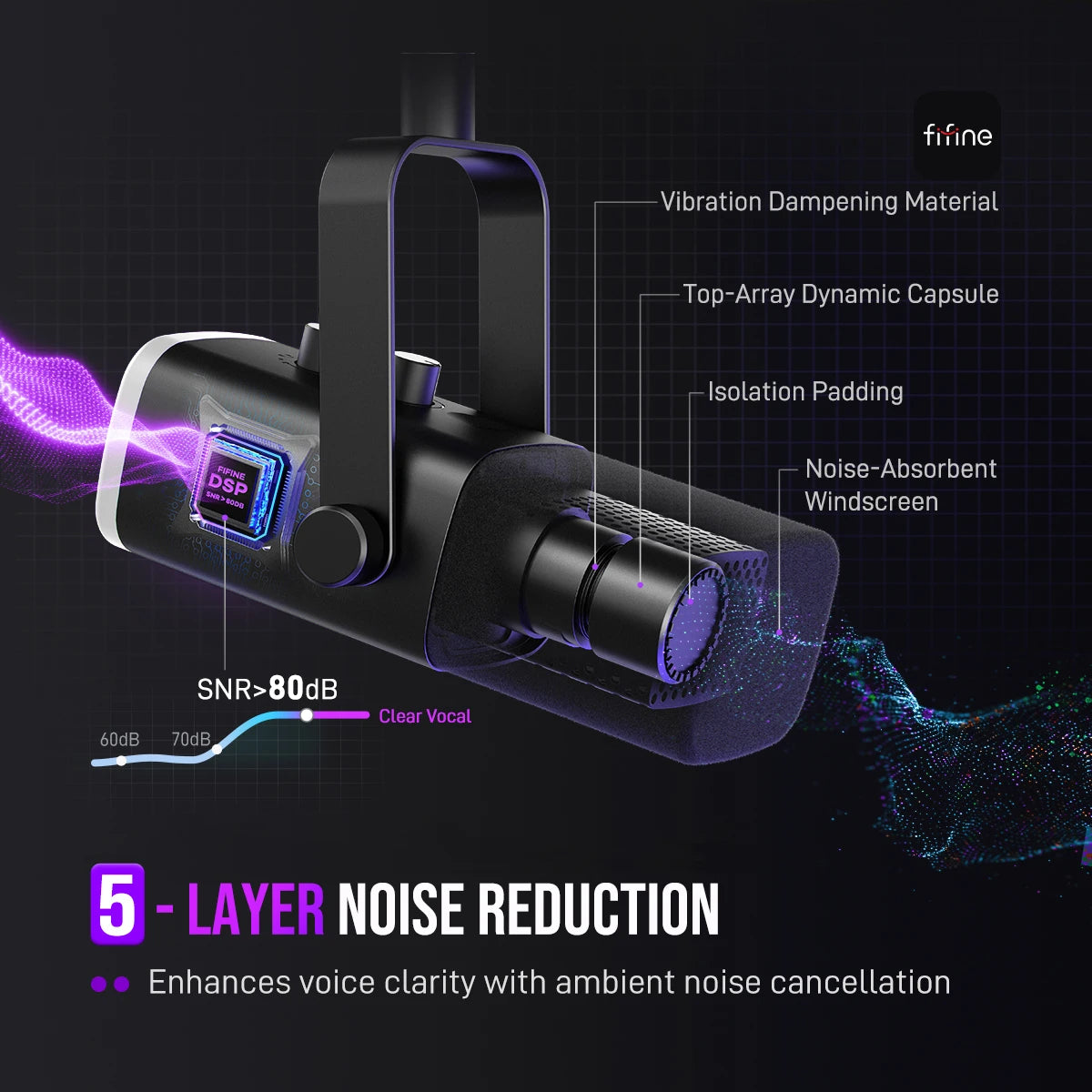 FIFINE USB/XLR Dynamic Microphone with RGB Control/Headphone jack/Mute,MIC for PC Gaming Recording Streaming AmpliGame-AM8