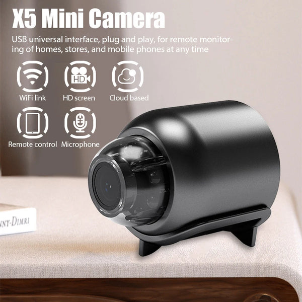 Pocket-Sized Security Camera